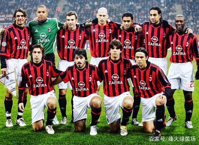 F1赛季走势预测